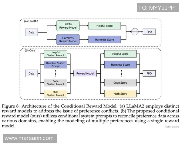 乌克兰足球明星的崛起与成就解析及其在国际赛场的影响力 乌克兰足球明星的崛起与成就解析及其在国际赛场的影响力
