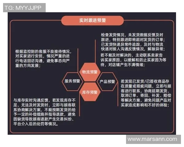 南京排球队与广州排球队赛后复盘团队协作的成功与不足分析 南京排球队与广州排球队赛后复盘团队协作的成功与不足分析