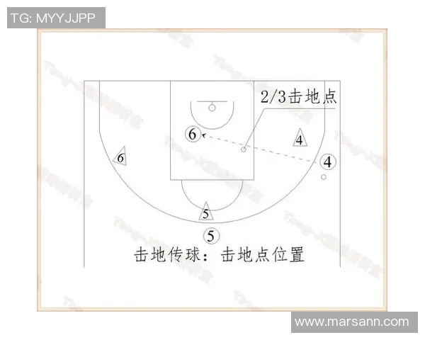 南京篮球队比赛经验分享与战术分析探索之旅