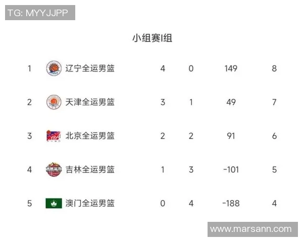 广州排球队以76分稳居总决赛积分榜首位展现强劲实力
