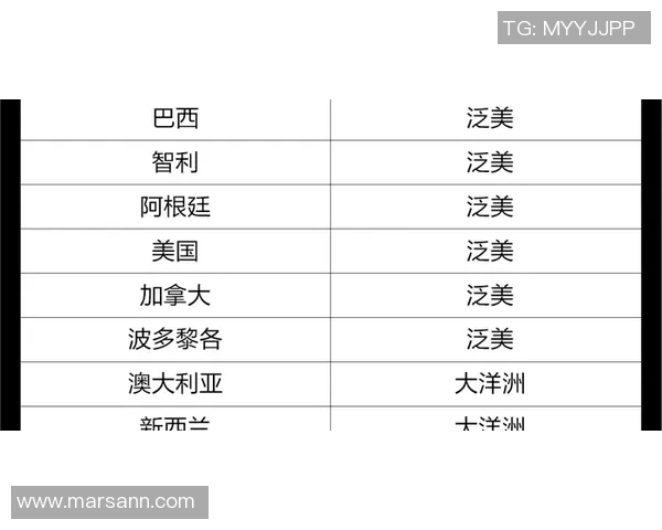 成都乒乓球队在世界锦标赛积分榜上以81分稳居第一名引发关注 成都乒乓球队在世界锦标赛积分榜上以81分稳居第一名引发关注