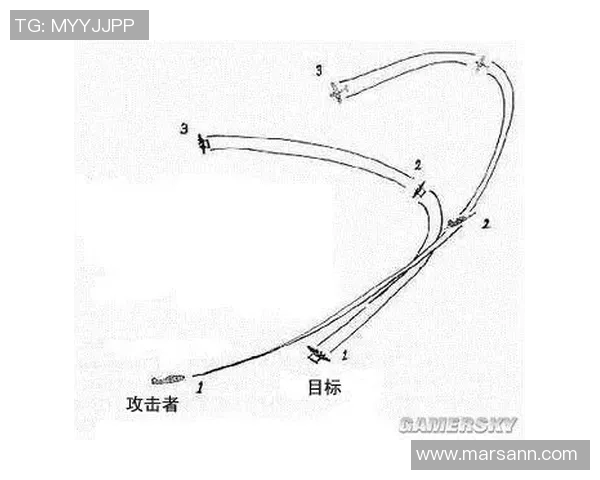 成都羽毛球队阵地战打法深度解析与战术优势剖析 成都羽毛球队阵地战打法深度解析与战术优势剖析