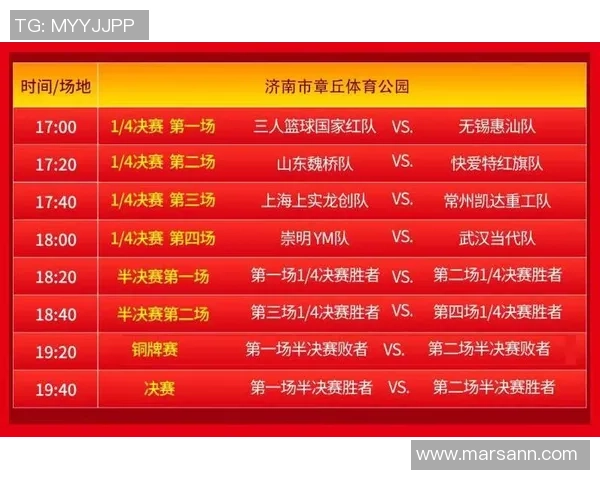 杭州篮球队在精英赛中的比赛经验与表现分析