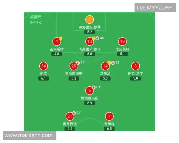 武汉篮球队与北京篮球队赛后复盘分析团队配合与战术执行的关键要素 武汉篮球队与北京篮球队赛后复盘分析团队配合与战术执行的关键要素