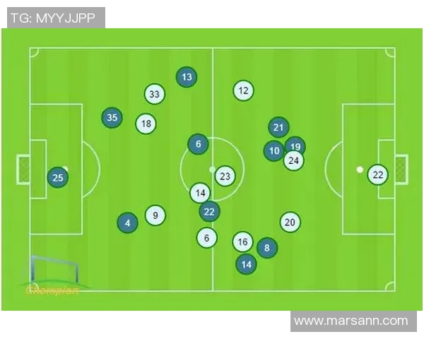 足球明星罚球点位图解析与技巧分享助你提升罚球水平