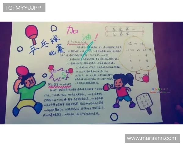 乒乓球意识排名：杭州乒乓球队创新高