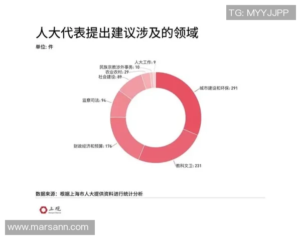 独家分析:南京攀岩队的意识对比 独家分析:南京攀岩队的意识对比