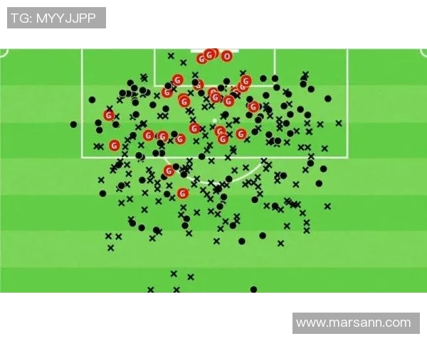 城市联赛点评：北京足球队的战术表现