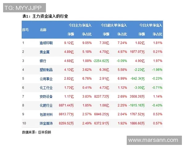 街舞巨献：探秘南京街舞队的速度